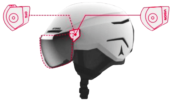 ATOMIC-adjustable-visor-setting
